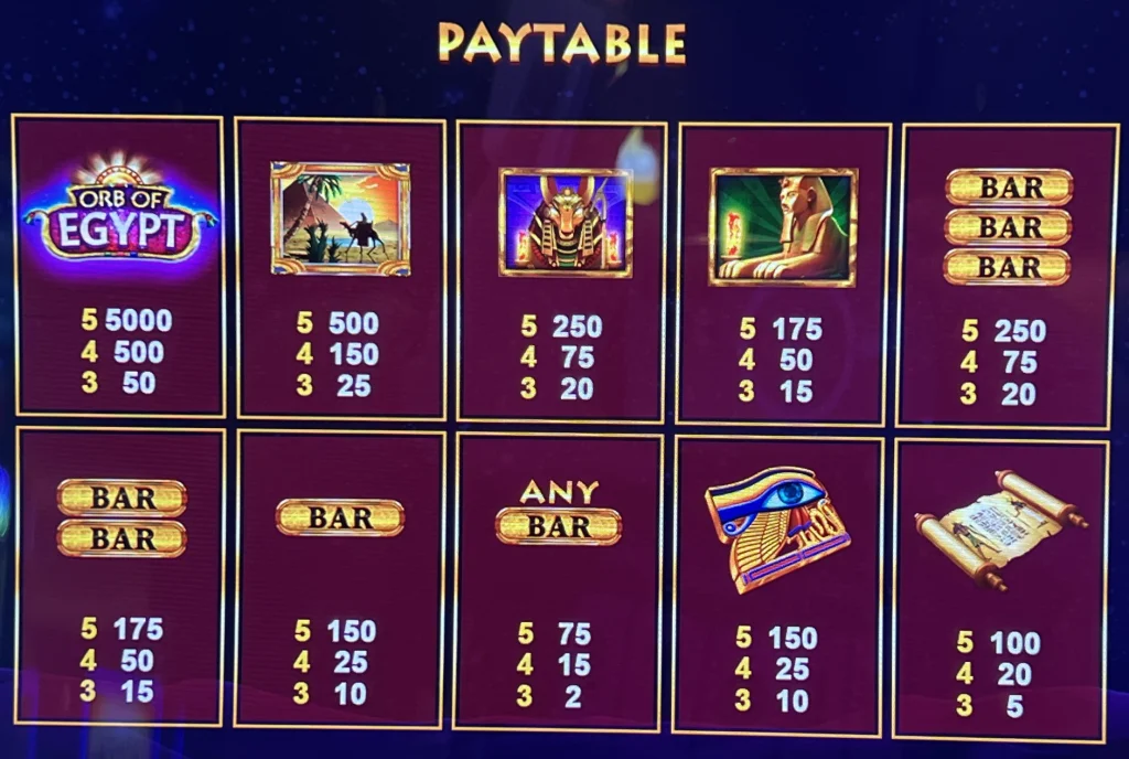 K88BET: Đọc luật, bảng thông tin và thuật ngữ trò chơi trước khi tham khảo nội dung